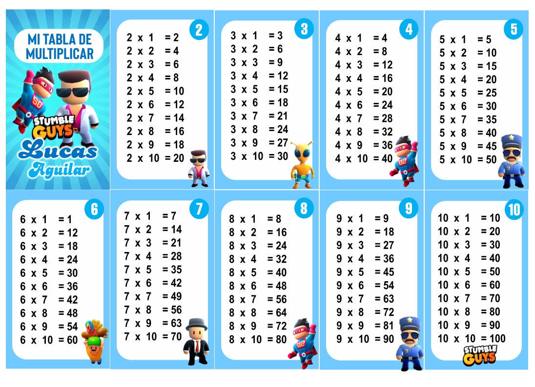 Stumble Guys Tabla de Multiplicar
